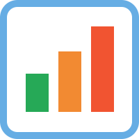AnyChart